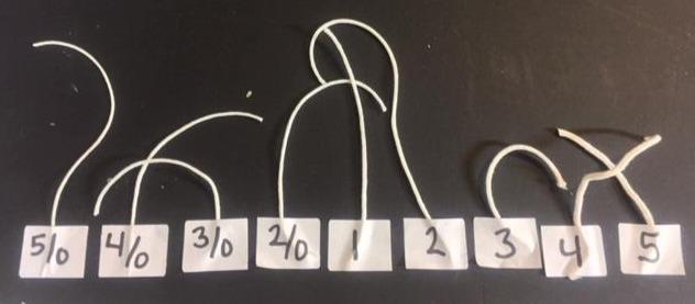 Braided Cotton Square Wick / Tealight Wicks Containers - Pioneer Spirit